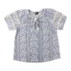 lily morgan Women's Plus V-Neck Tie-Front Blouse sold by Giant Tiger