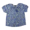 lily morgan Women's Plus V-Neck Tie-Front Blouse sold by Giant Tiger