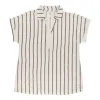 Women's Open Collared Top sold by Giant Tiger