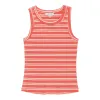 mySTYLE Women's Fitted Ribbed Tank Top sold by Giant Tiger