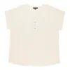 lily morgan Women's Plus Top with Crochet Details sold by Giant Tiger