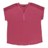 lily morgan Women's Plus Top with Crochet Details sold by Giant Tiger