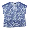 lily morgan Women's Plus Short Sleeve Tie Front Top sold by Giant Tiger