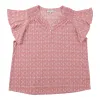 mySTYLE Women's Plus Flutter Sleeve Top sold by Giant Tiger