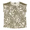 lily morgan Women's Plus Top with Shoulder Details sold by Giant Tiger