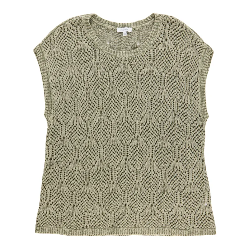 mySTYLE Women's Plus Crochet Short Sleeve Top sold by Giant Tiger