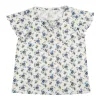 Women's Flutter Top sold by Giant Tiger