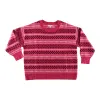 mySTYLE Women's Plus Jaquard Pullover Sweater sold by Giant Tiger