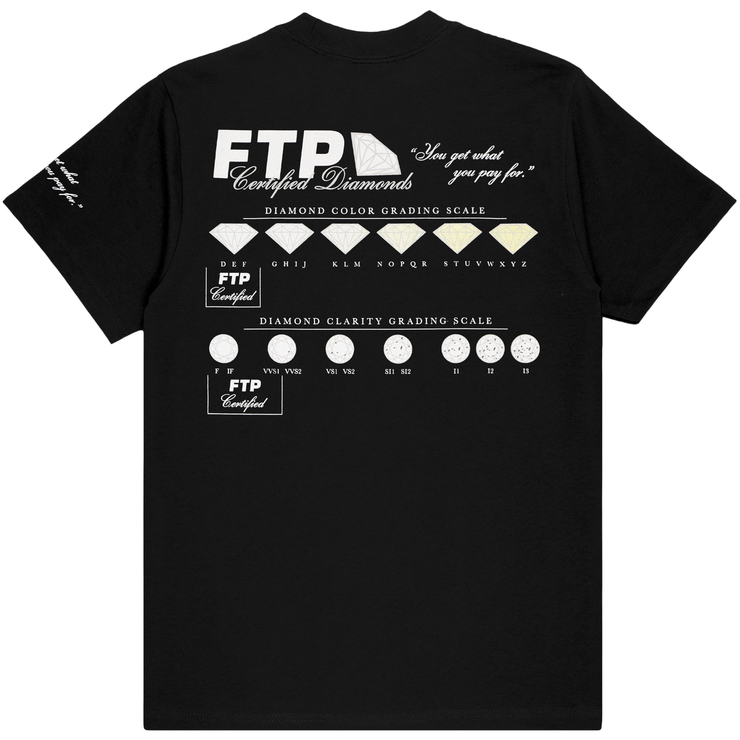 DIAMOND DEALER TEE(BLACK) sold by FTP product image thumbnail 2