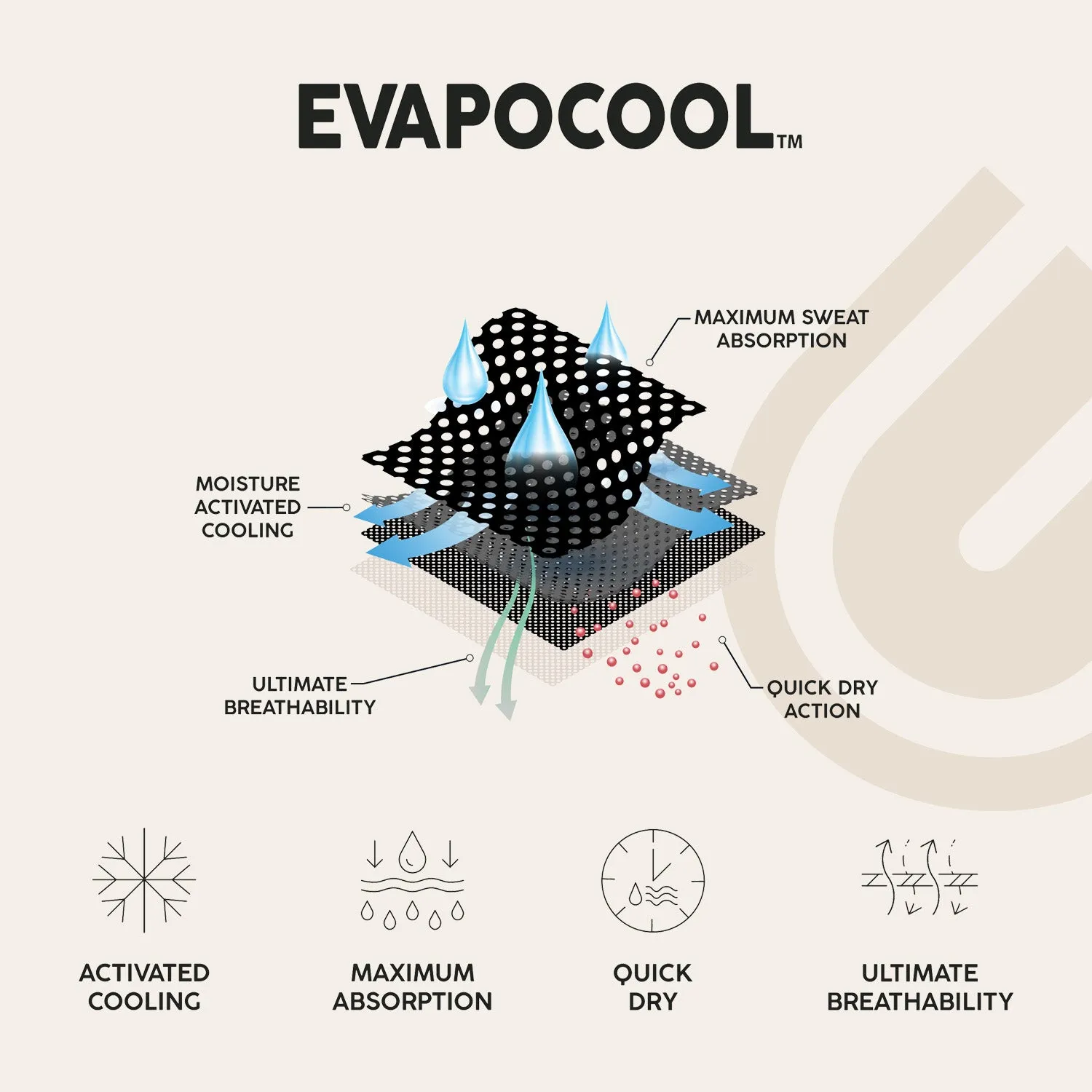 Heritage Gymwrap 2.0 sold by Gymwrap product image thumbnail 3