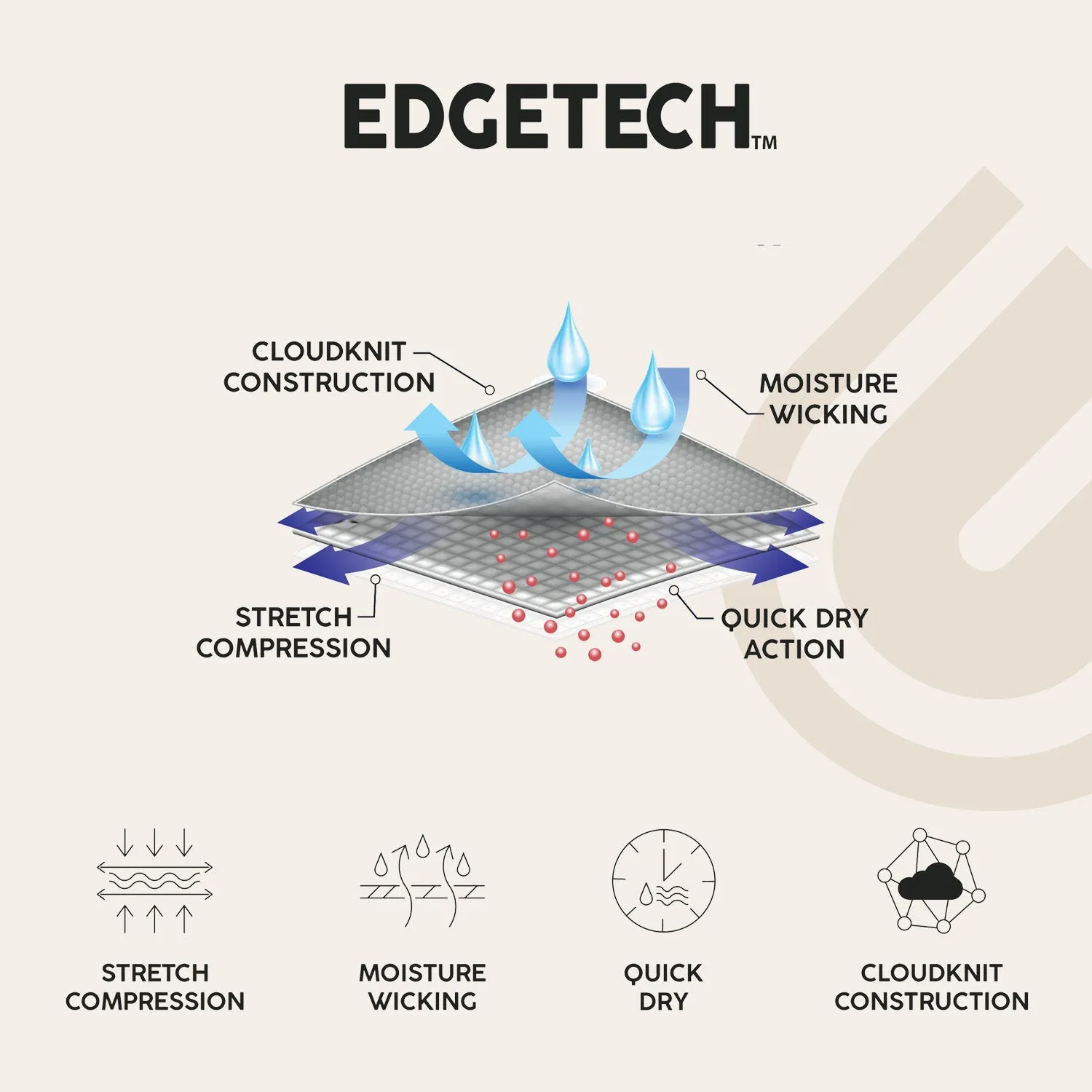 Dolce Floral, Caramel Bandi+ 2.0 2-Pack sold by Gymwrap product image thumbnail 4