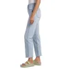 Highly Desirable Straight Jean | Light Indigo sold by Bella Chic