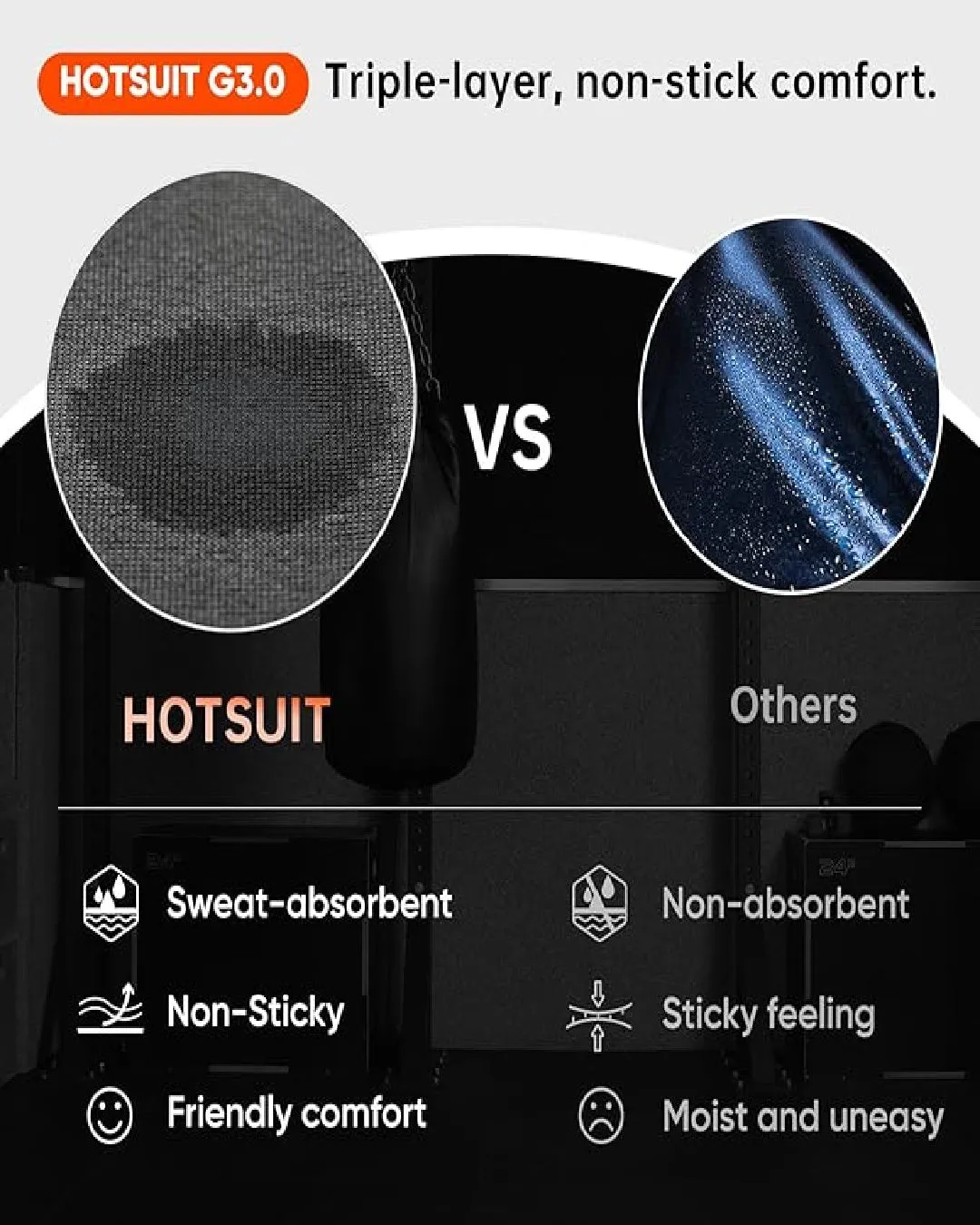 HOTSUIT Men Sauna Jacket sold by Hotsuit product image thumbnail 4