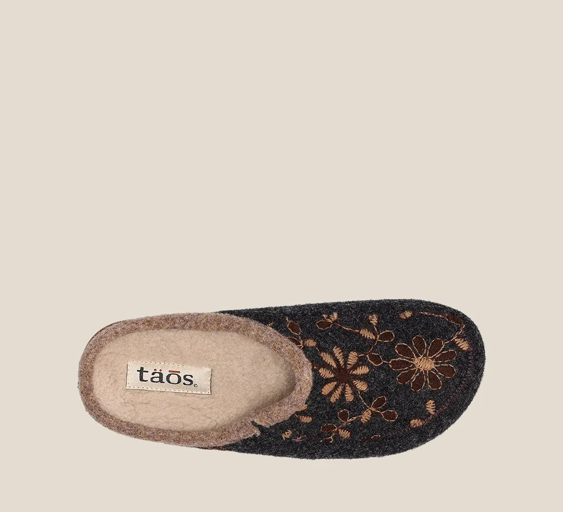 Taos Woolderness 2 Charcoal sold by Bayside Shoe Warehouse product image thumbnail 3