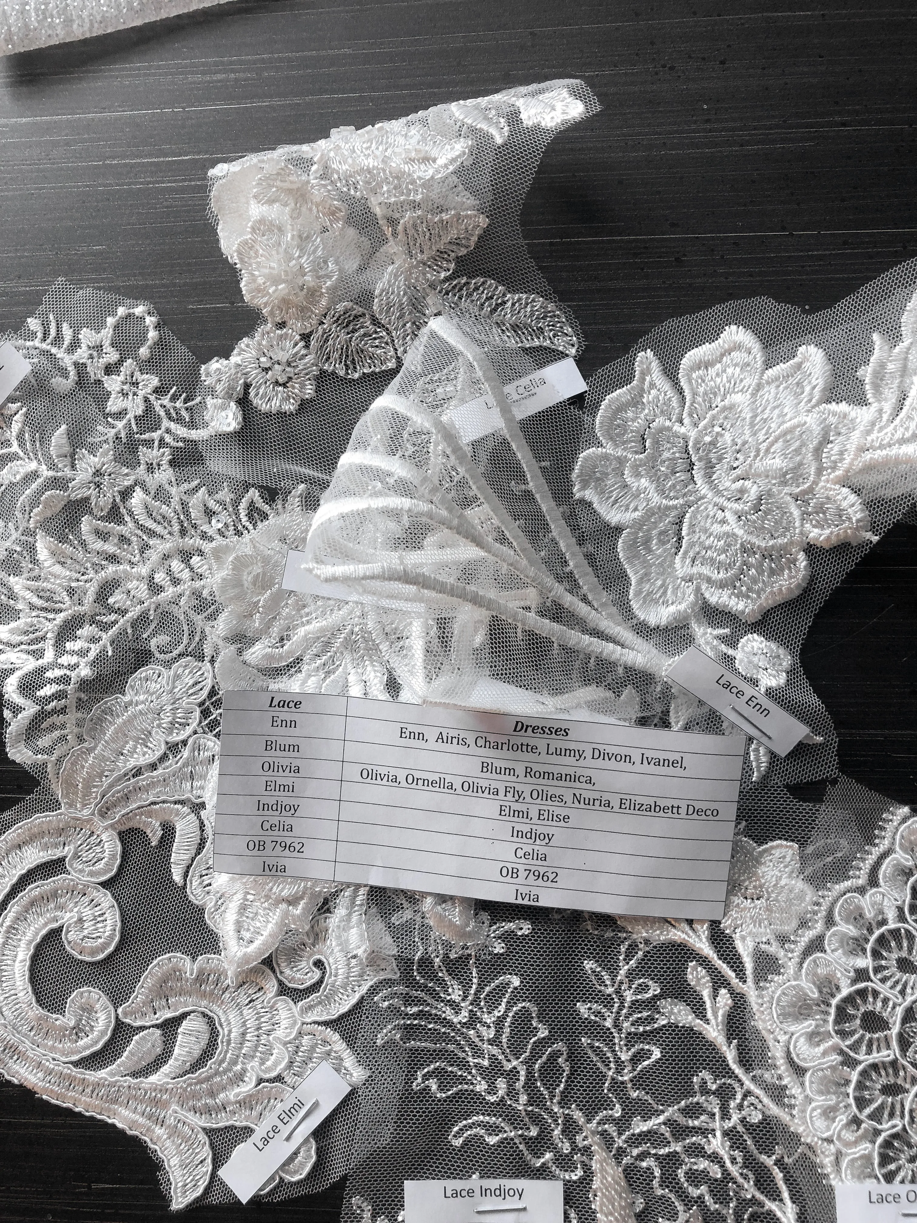 Lace | Fabric Sample sold by Olivia Bottega product image thumbnail 4