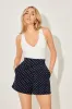 The Ultimate Muse Polka Dot Shorts sold by Odd Muse