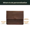 Dell Laptop Case #2 sold by Pikore