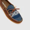 Easymoc Leather and Sashiko Fabric Slip on Shoes sold by DeeCee style
