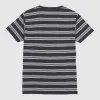 Bedwin & The Heratbreakers Striped Short Sleeve Pocket Crew Neck T-Shirt sold by DeeCee style