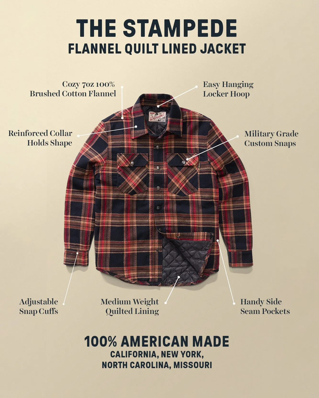 Stampede Quilt Lined Flannel Jacket sold by Devium USA product image thumbnail 4