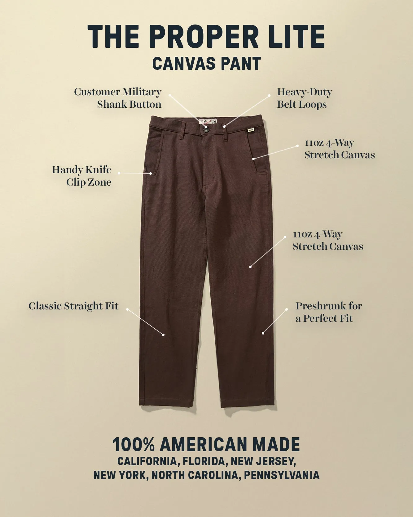 Proper Lite Canvas Pant sold by Devium USA product image thumbnail 3
