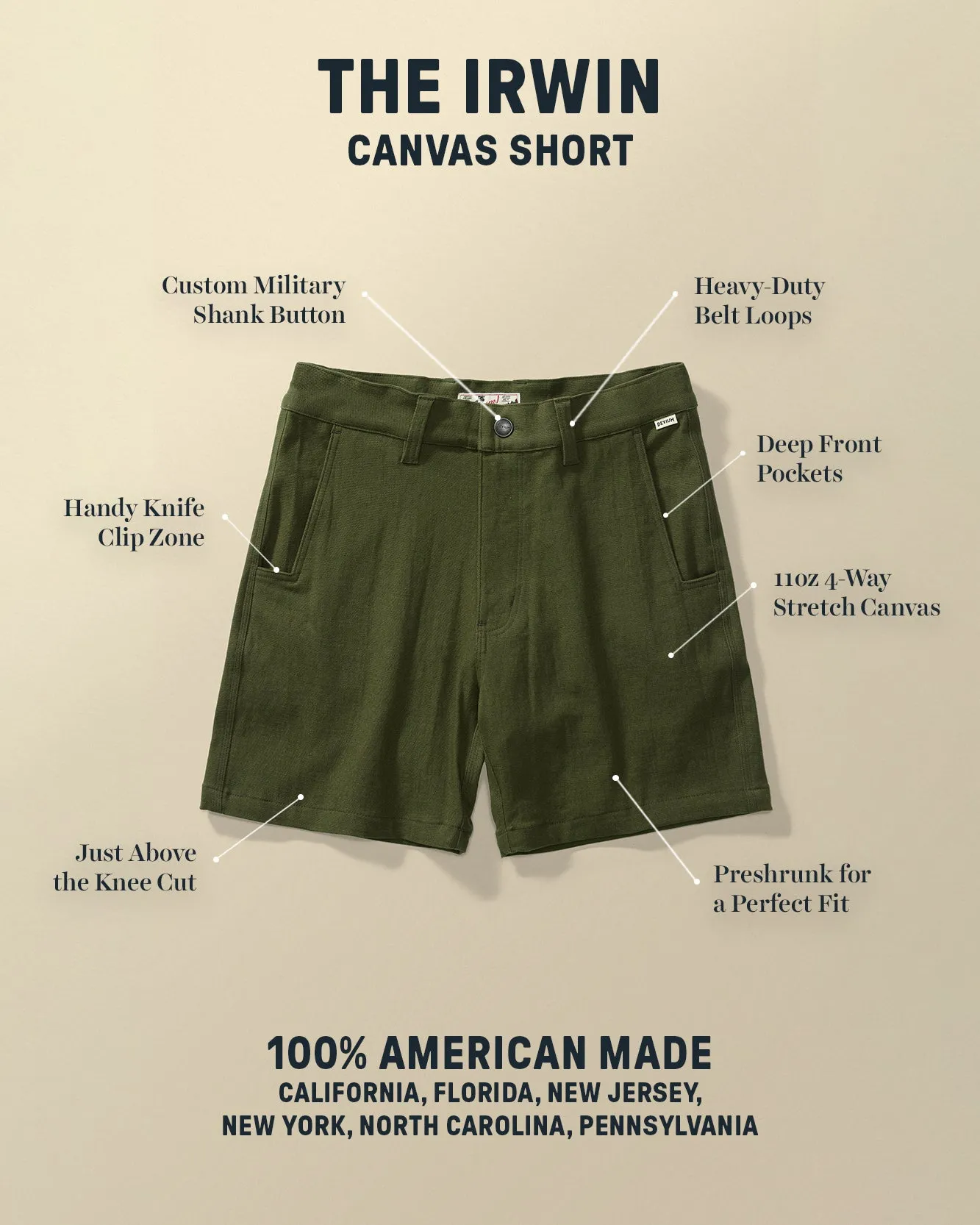 Irwin Canvas Utility Short sold by Devium USA product image thumbnail 3