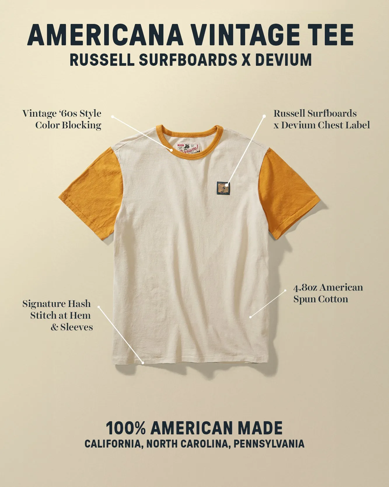 Americana Vintage Tee - Russell Surfboards x Devium sold by Devium USA product image thumbnail 3