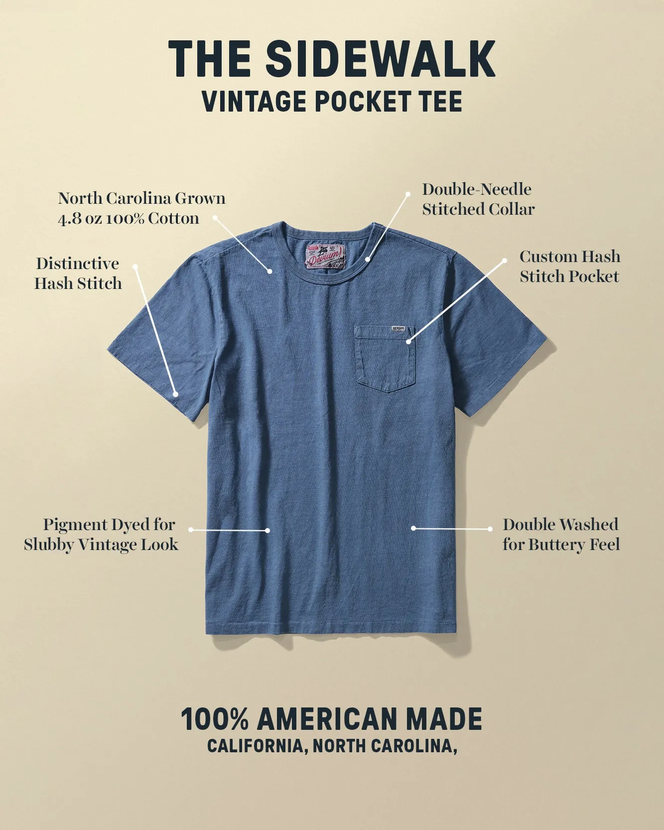 Sidewalk Vintage Pocket Tee sold by Devium USA product image thumbnail 3