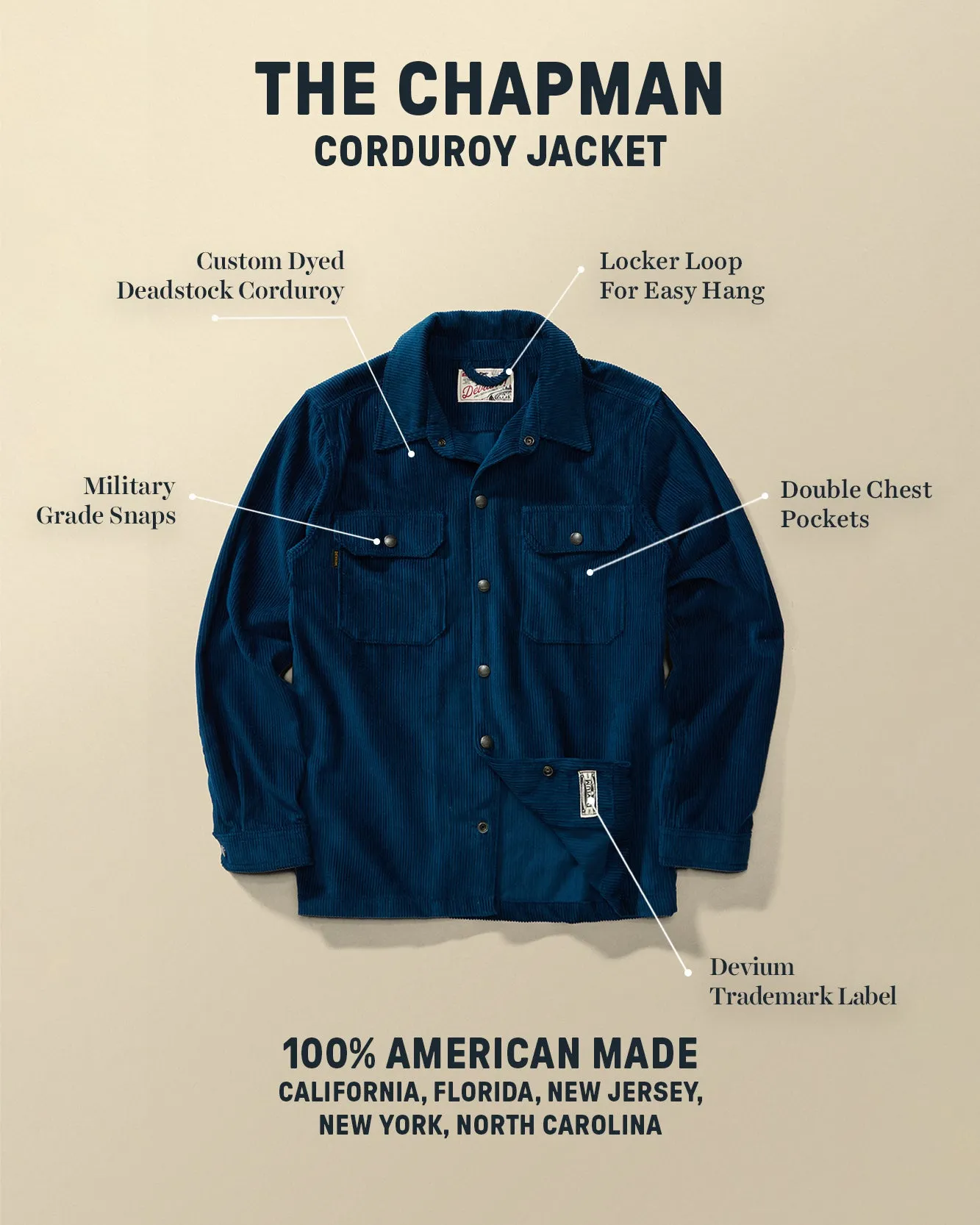 Chapman Limited Edition Corduroy Jacket sold by Devium USA product image thumbnail 3