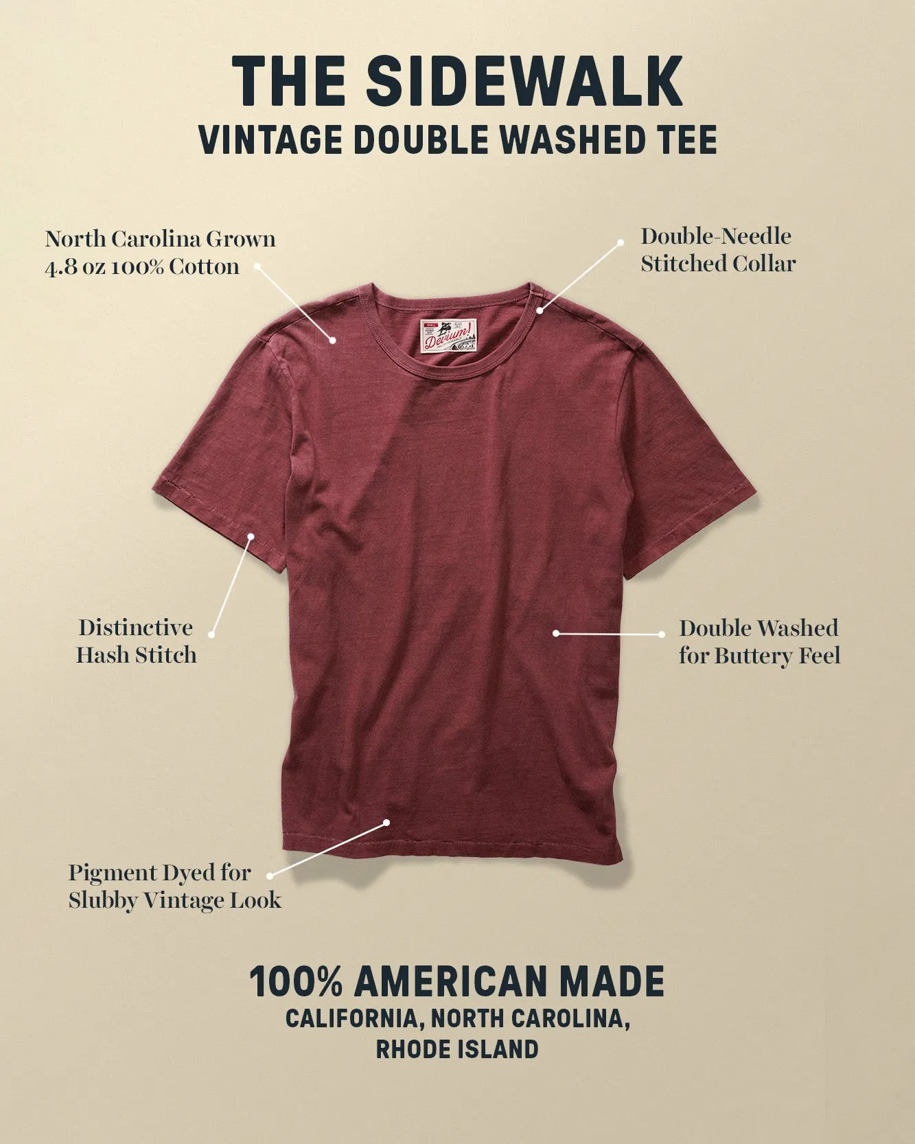 Sidewalk Vintage Tee sold by Devium USA product image thumbnail 3