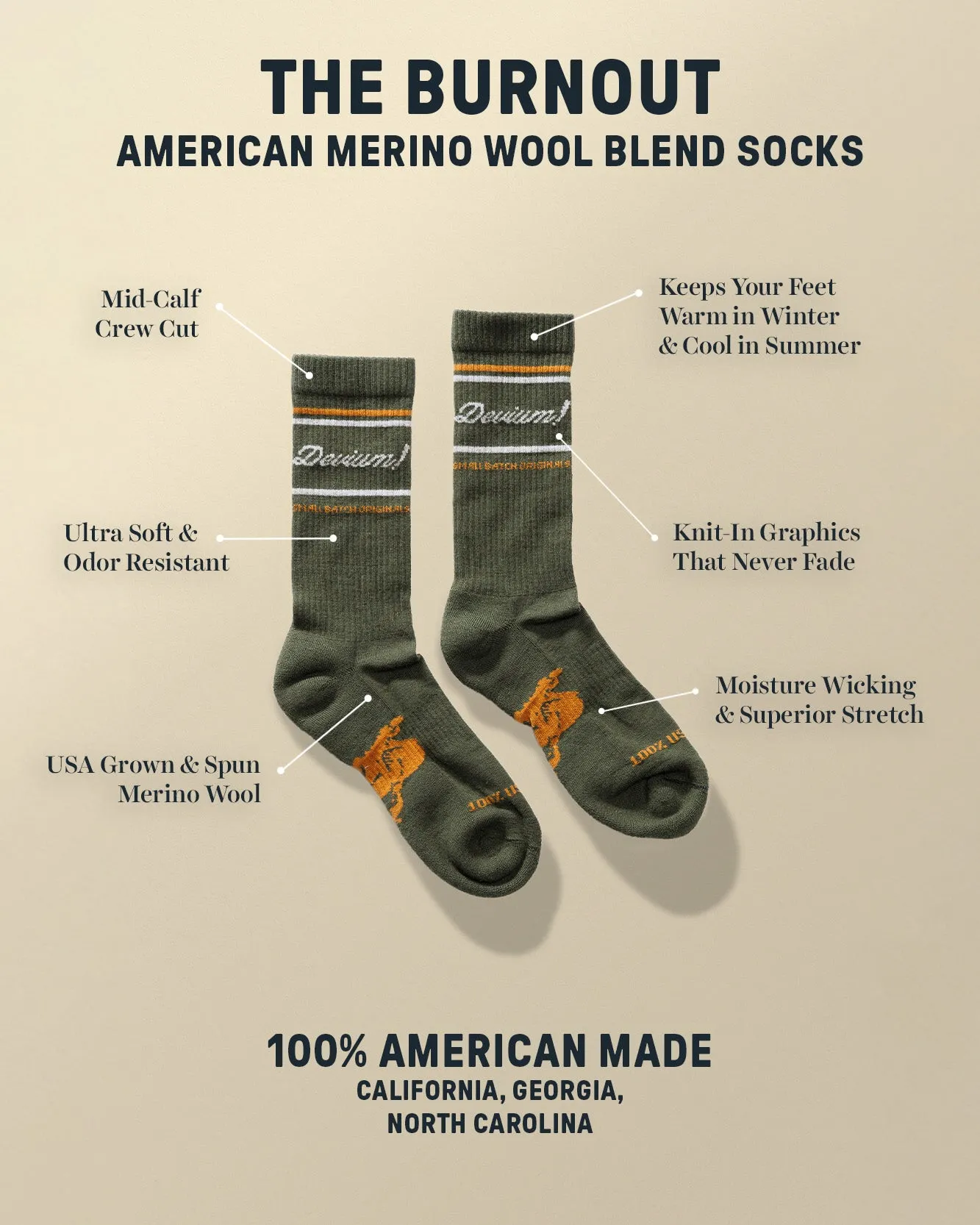 Burnout Merino Sock sold by Devium USA product image thumbnail 3