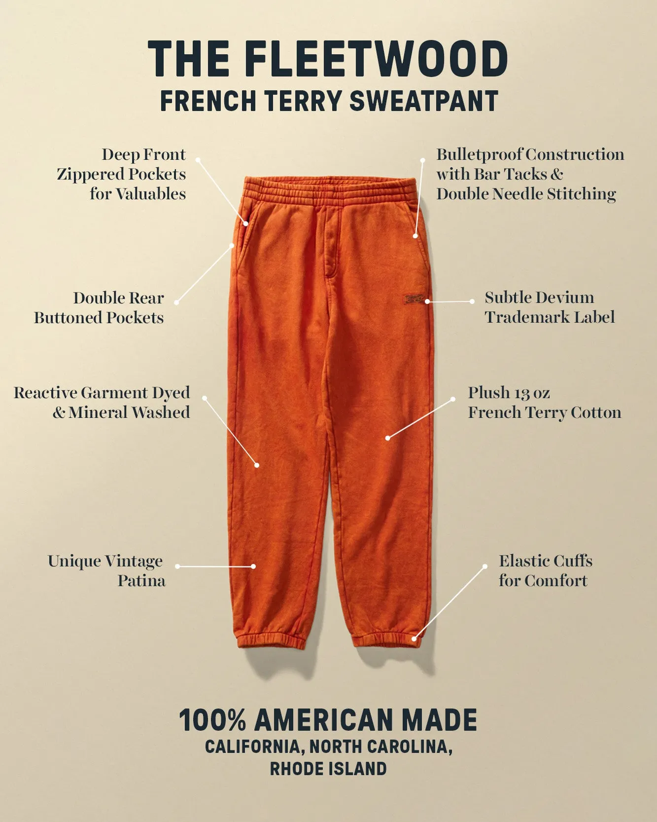 Fleetwood French Terry Sweatpant sold by Devium USA product image thumbnail 3