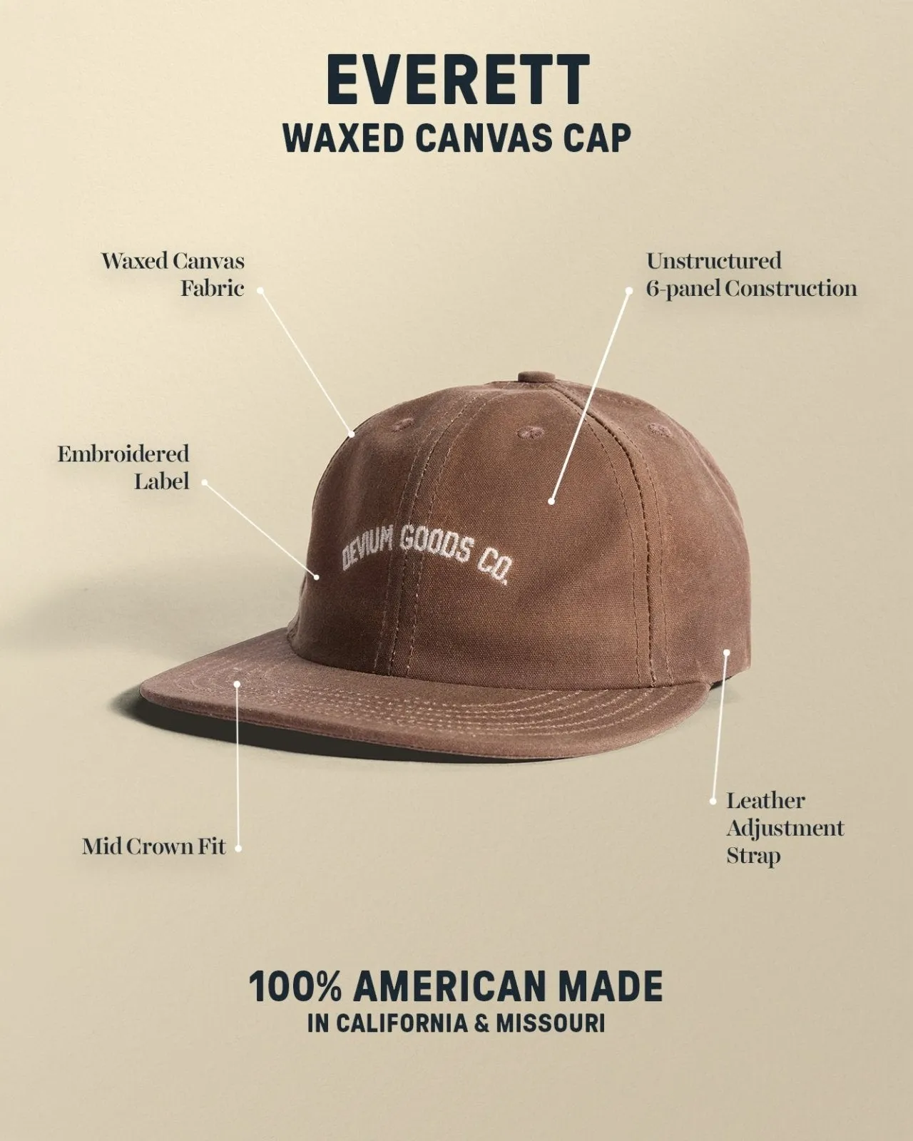 Everett Waxed Canvas Cap sold by Devium USA product image thumbnail 4