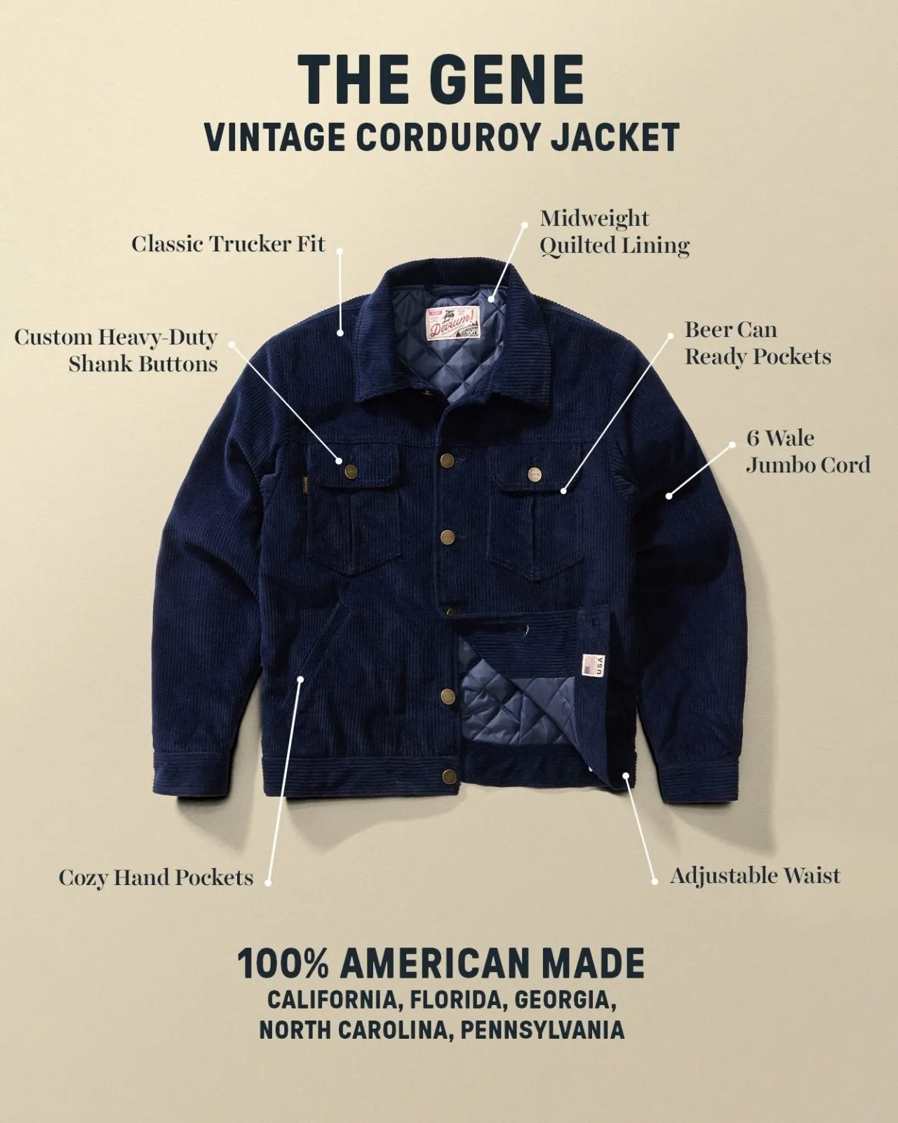The Gene Vintage Corduroy Jacket sold by Devium USA product image thumbnail 5