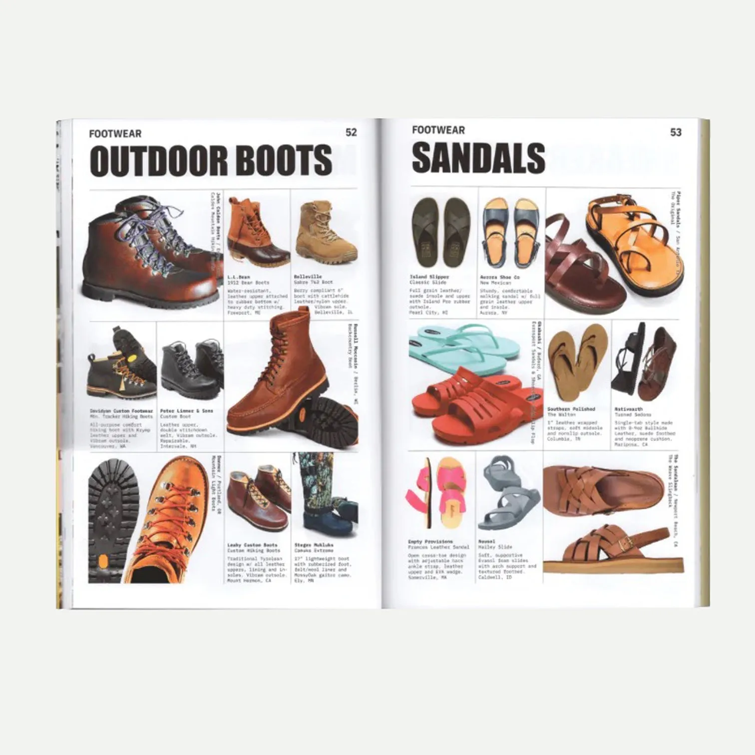Crafted With Pride: A Directory of Made in USA Gear Third Edition sold by DSPTCH product image thumbnail 4