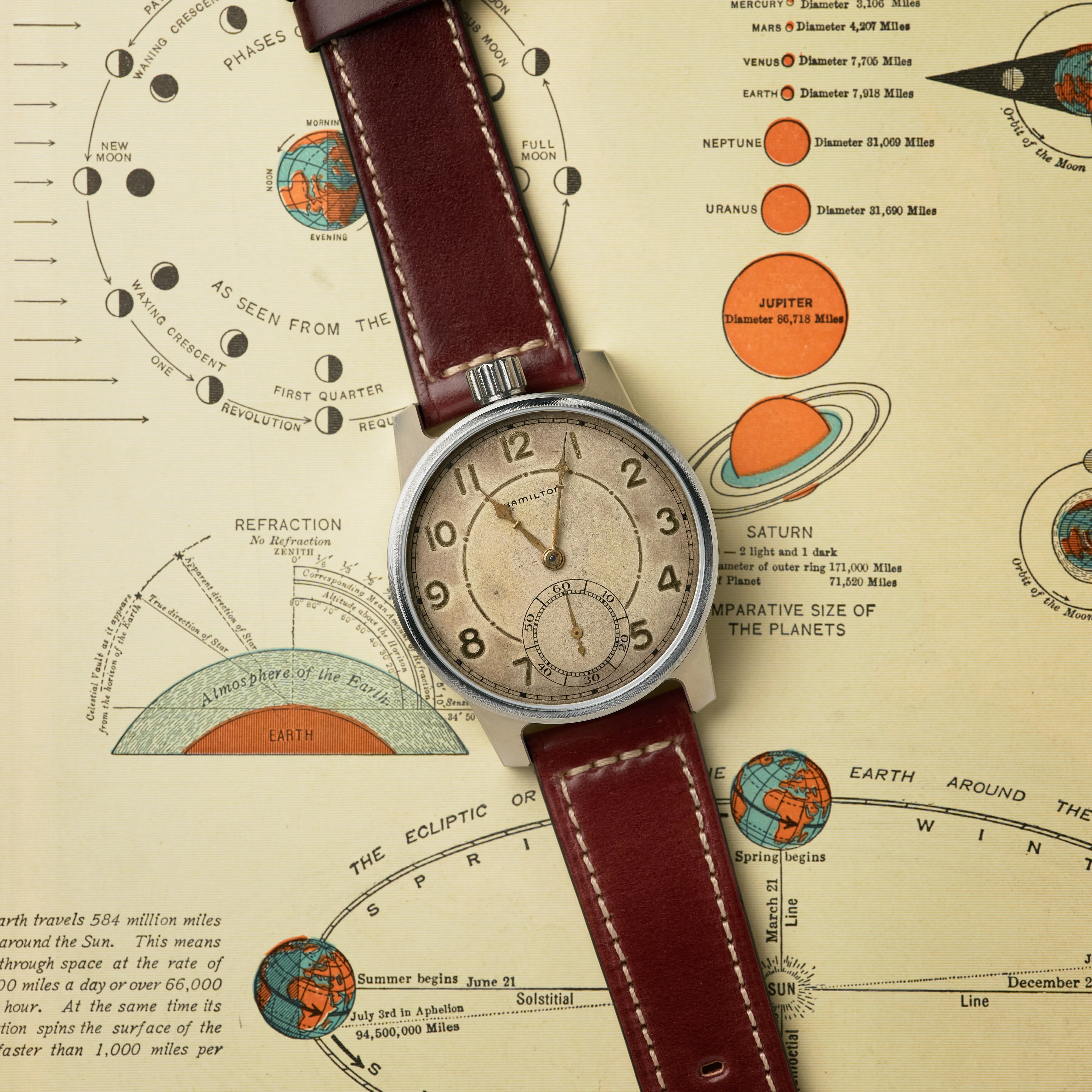 The Lancaster 102 (43mm) sold by Vortic Watches product image thumbnail 2