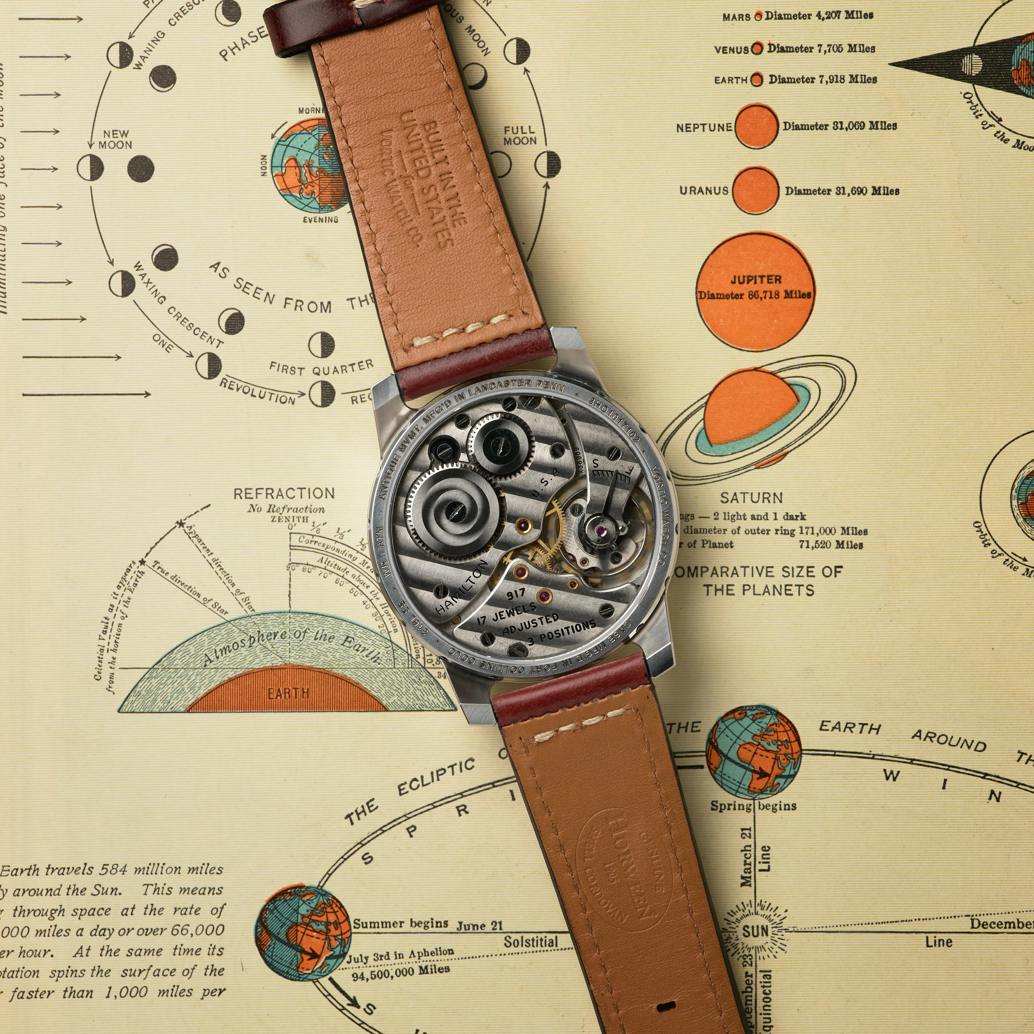 The Lancaster 102 (43mm) sold by Vortic Watches product image thumbnail 3