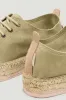 CANARD KHAKI sold by Pompeii