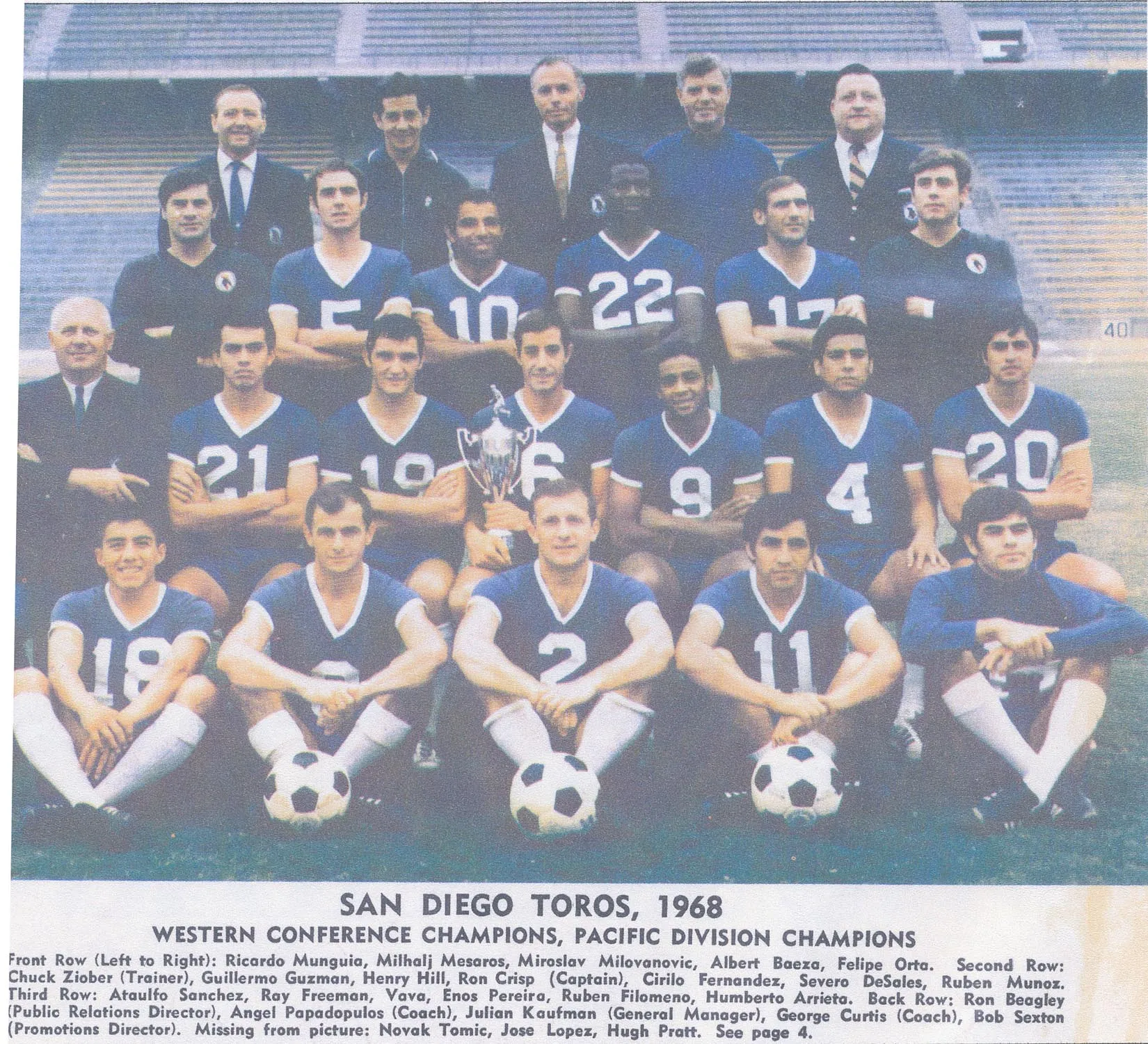 1966 San Diego Toros Tee sold by Streaker Sports product image thumbnail 2