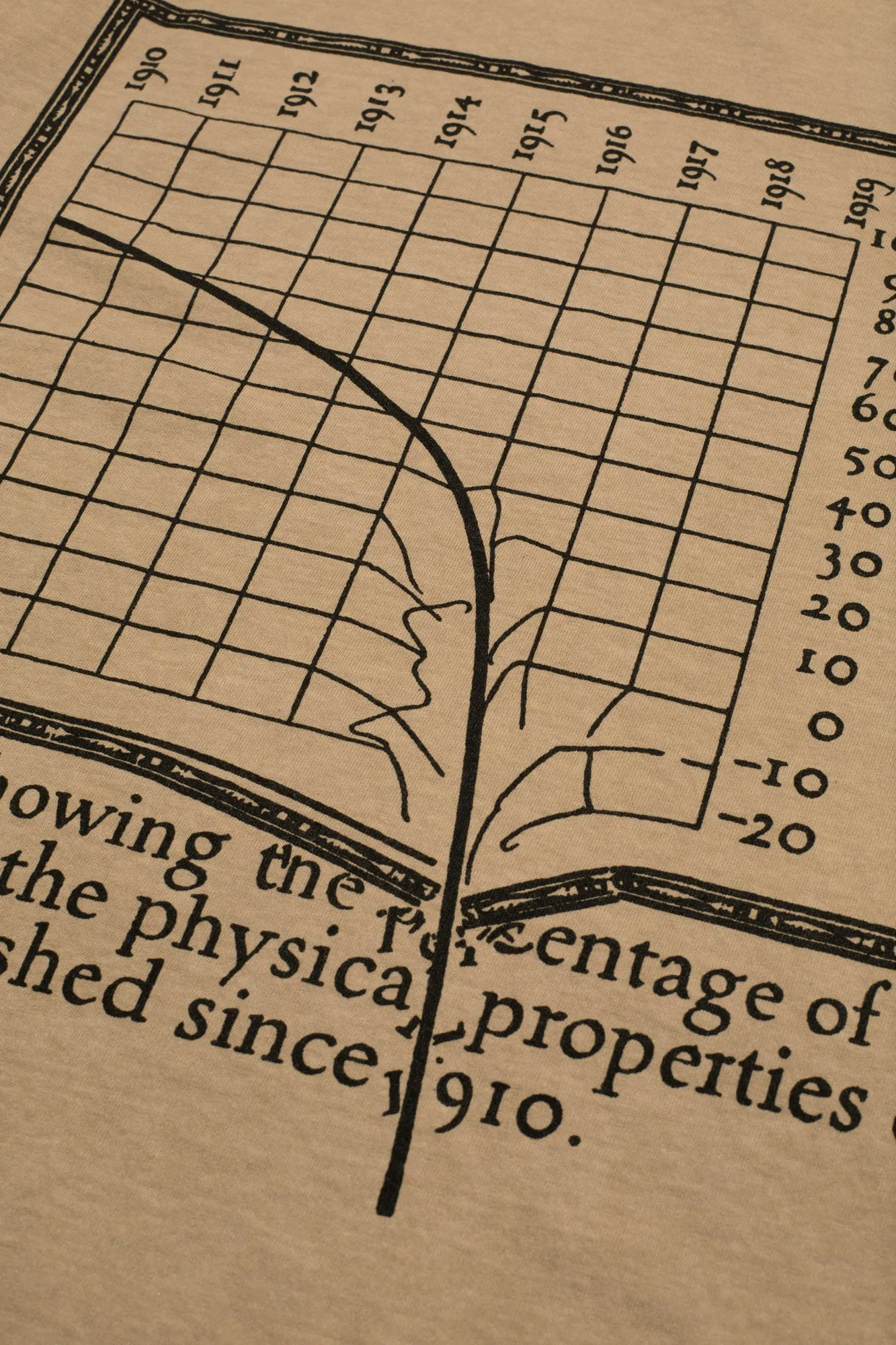 Society of Calligraphers sold by Actual Source Books product image thumbnail 3