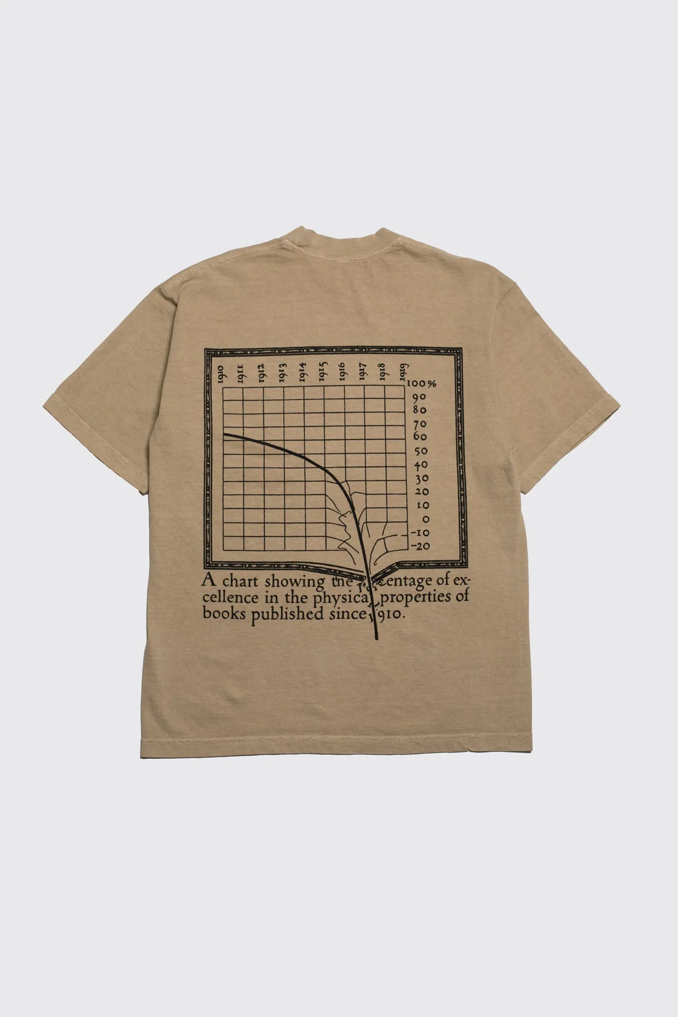 Society of Calligraphers sold by Actual Source Books product image thumbnail 2