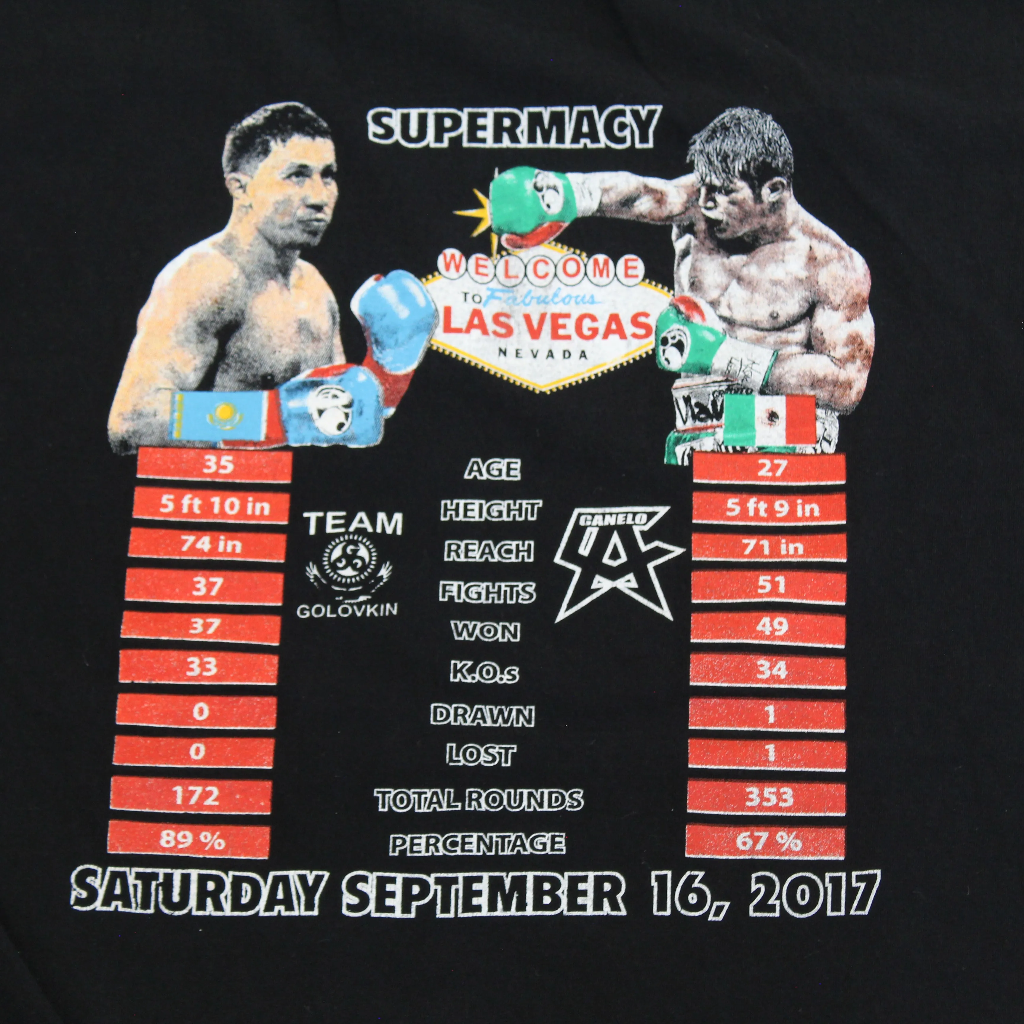 F- 2017 Canelo Vs Golovkin WBC World Championship Boxing Event Tee sold by HG Vintage product image thumbnail 4