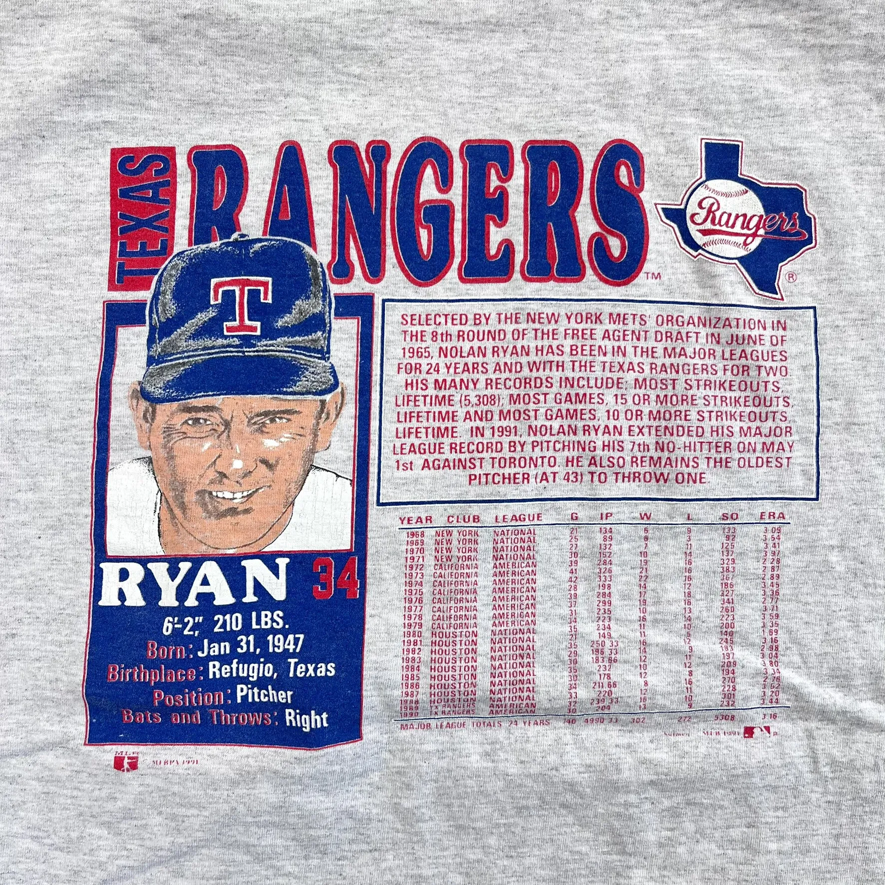 F- Vintage '91 Texas Rangers MLB Nolan Ryan Picture Single Stitch Tee sold by HG Vintage product image thumbnail 5