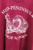 X - Vintage Single Stitch Mid-Peninsula High School Tee sold by HG Vintage
