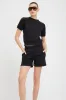 Black Sweatshorts sold by SPRWMN