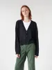 Knitted Cardigan sold by gravitypope