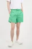 Classic Swim Shorts sold by gravitypope