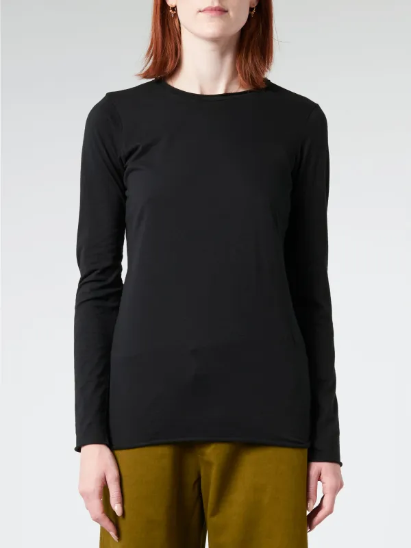 Basica M/L sold by gravitypope