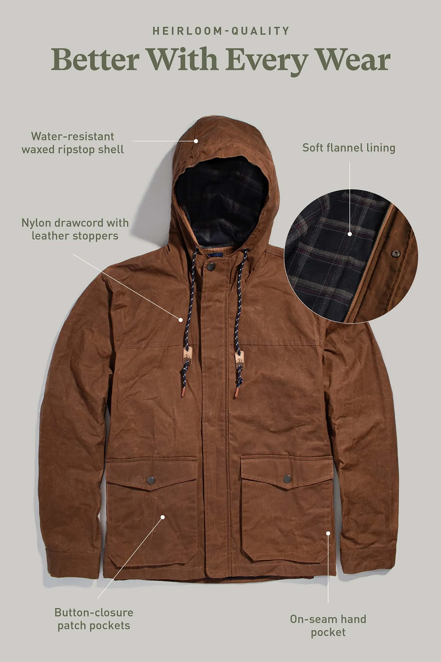 Marshall Jacket / Hickory Waxed Ripstop sold by Bridge & Burn product image thumbnail 3