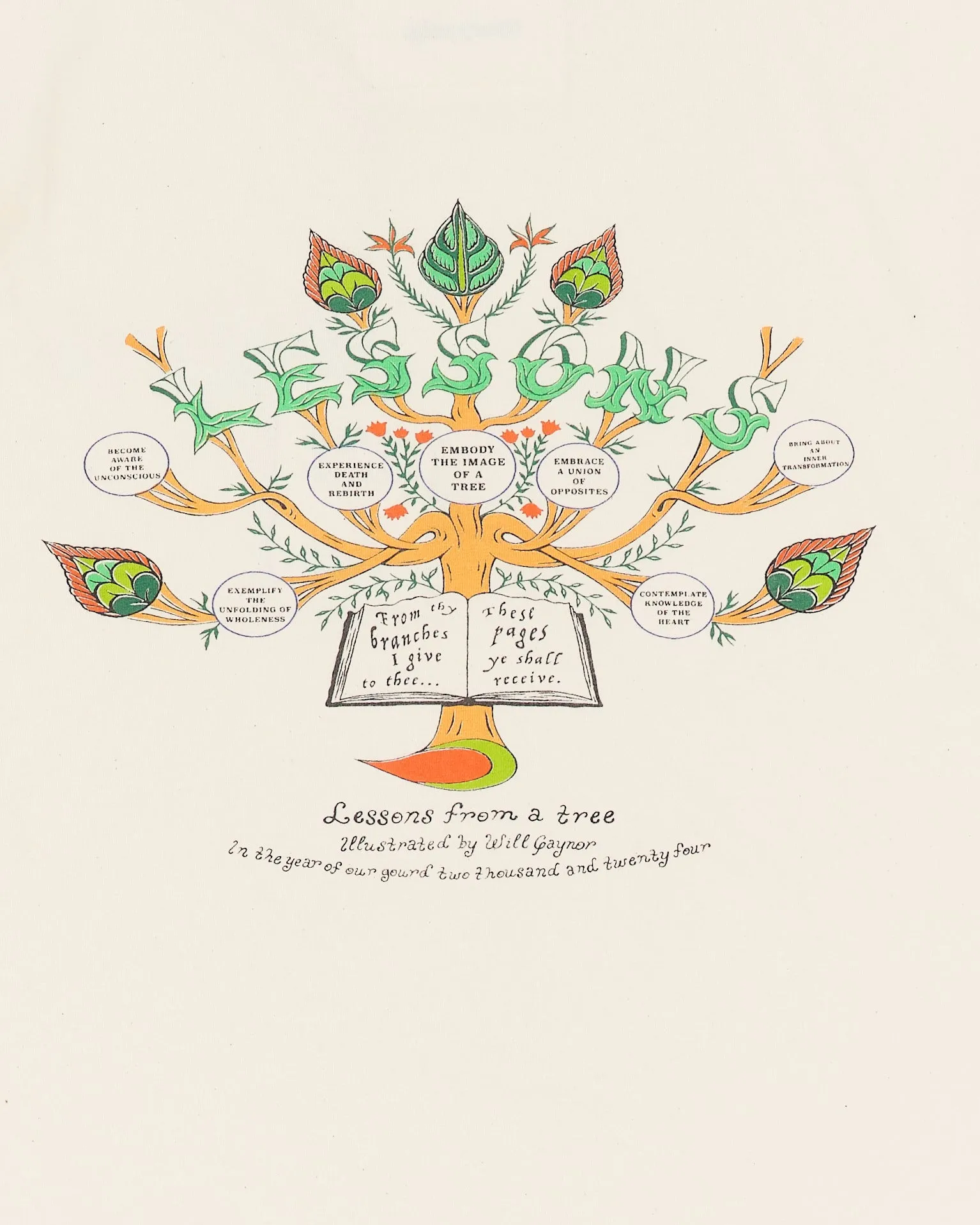 Grateful Tee SS - Ecru Lesson sold by Story Mfg. product image thumbnail 3